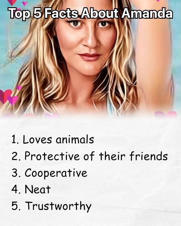 Amanda Bishop's album, Mobile uploads