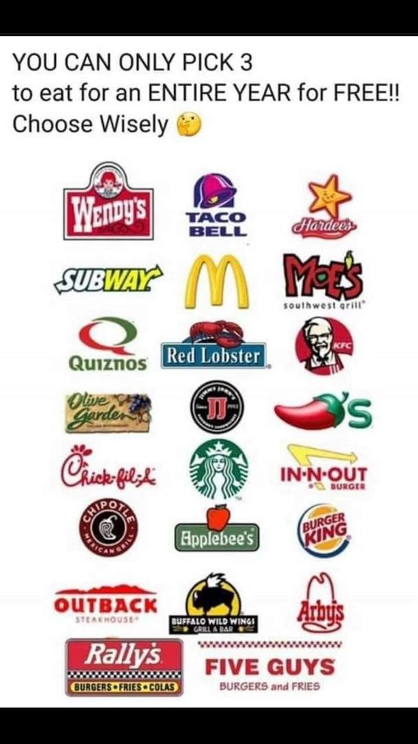 Outback, Red Lobster, KFC.