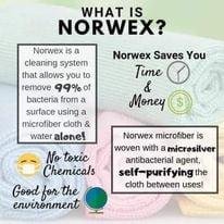 Nancy Jang's album, Timeline photos