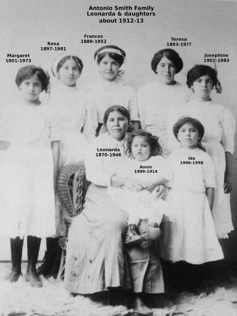 My Native American Family on great grandmas women side