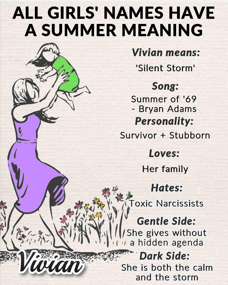Vivian Reeves' album, Timeline photos