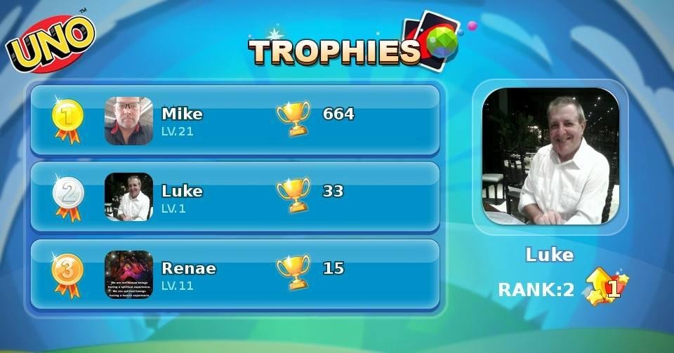 Congrats! Luke is quickly climbing the Trophies Rank!