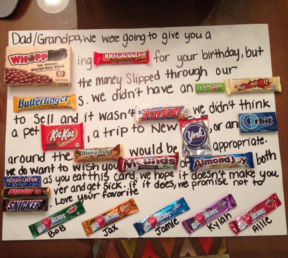 My kids and grand kids  surprised me with my birthday present!