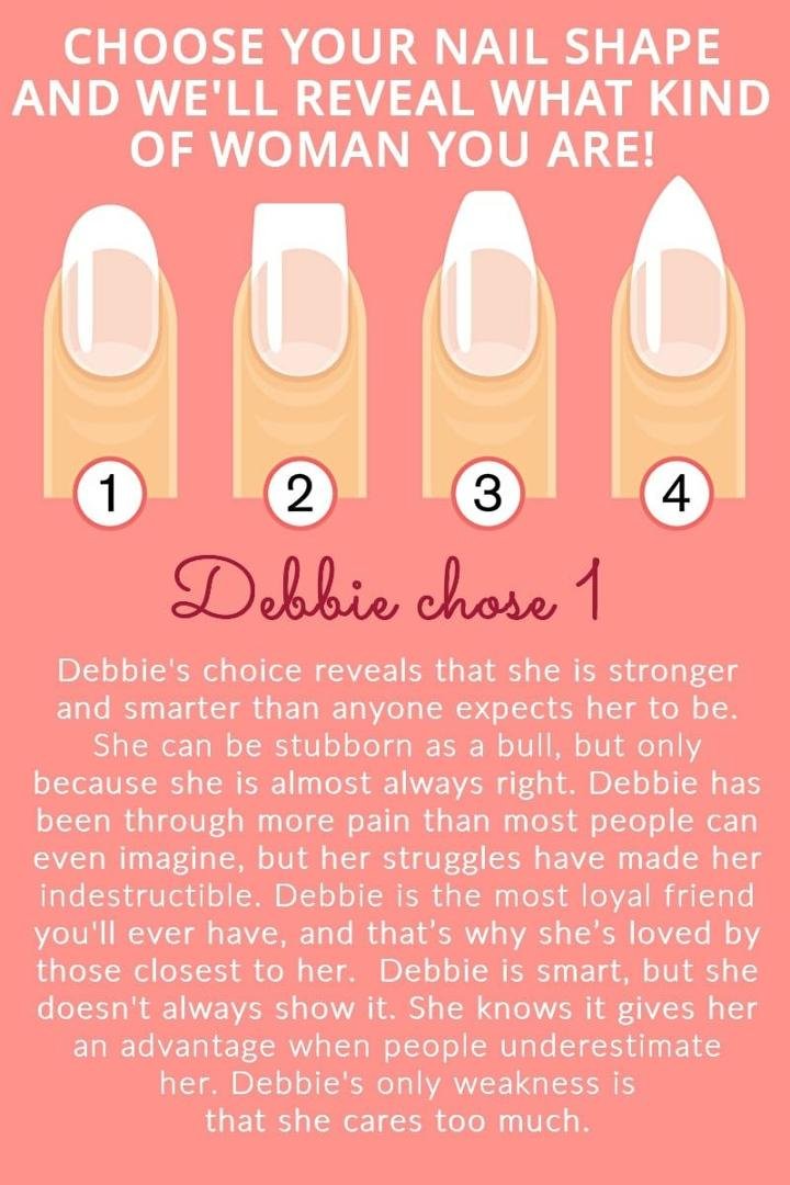 Debbie Cockrell's album, Timeline Photos