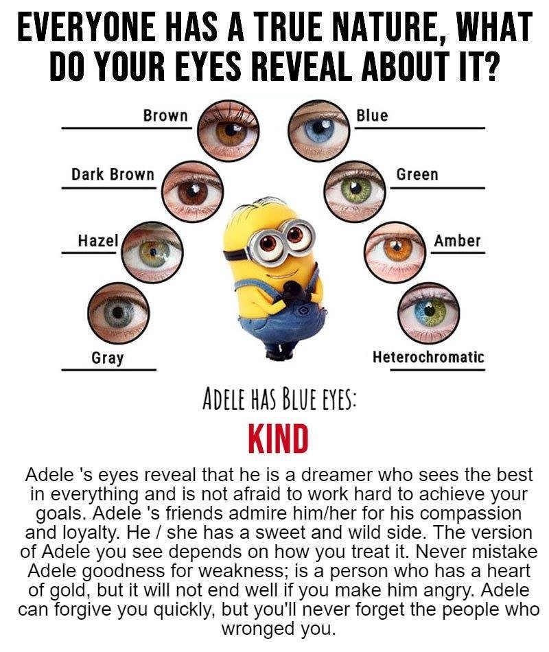 Adele Hain's album, Timeline Photos