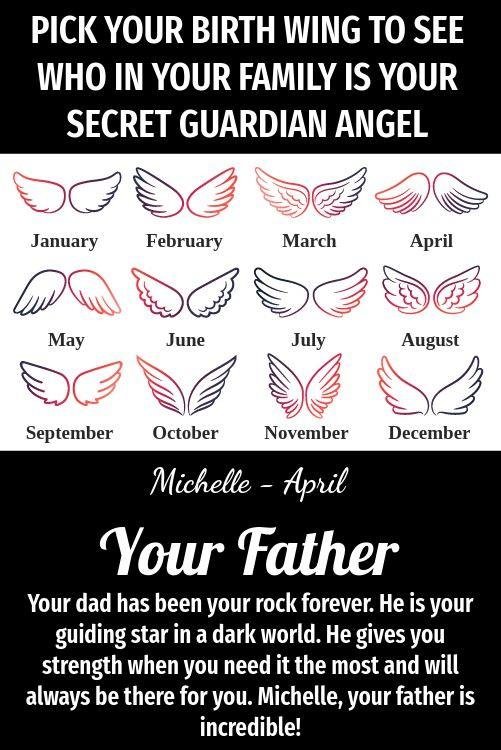 Michelle Myhrvold's album, Timeline Photos