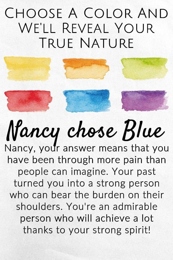 Nancy Fernandes' album, Timeline photos