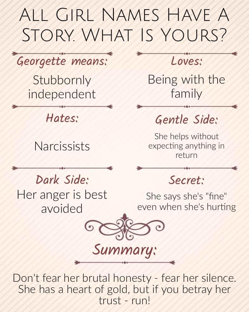 Georgette Jensen's album, Timeline photos