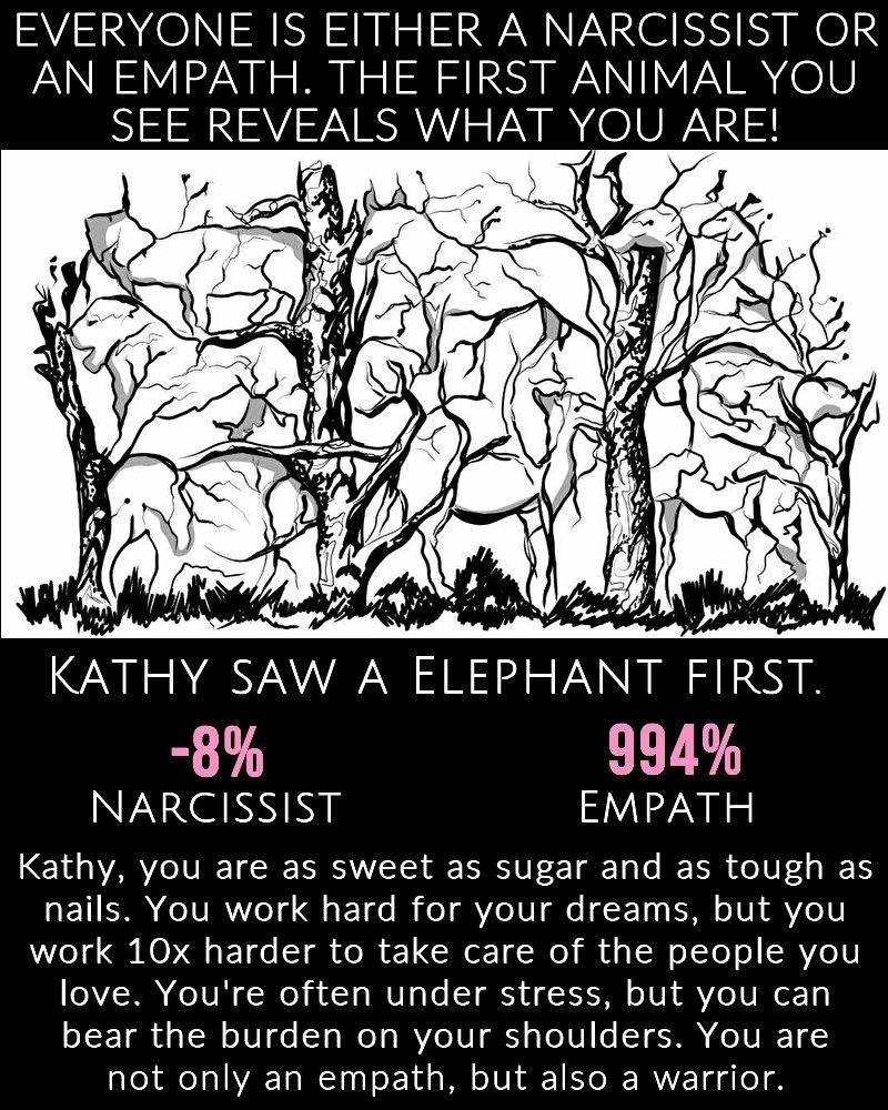 Kathy Byrd's album, Timeline Photos