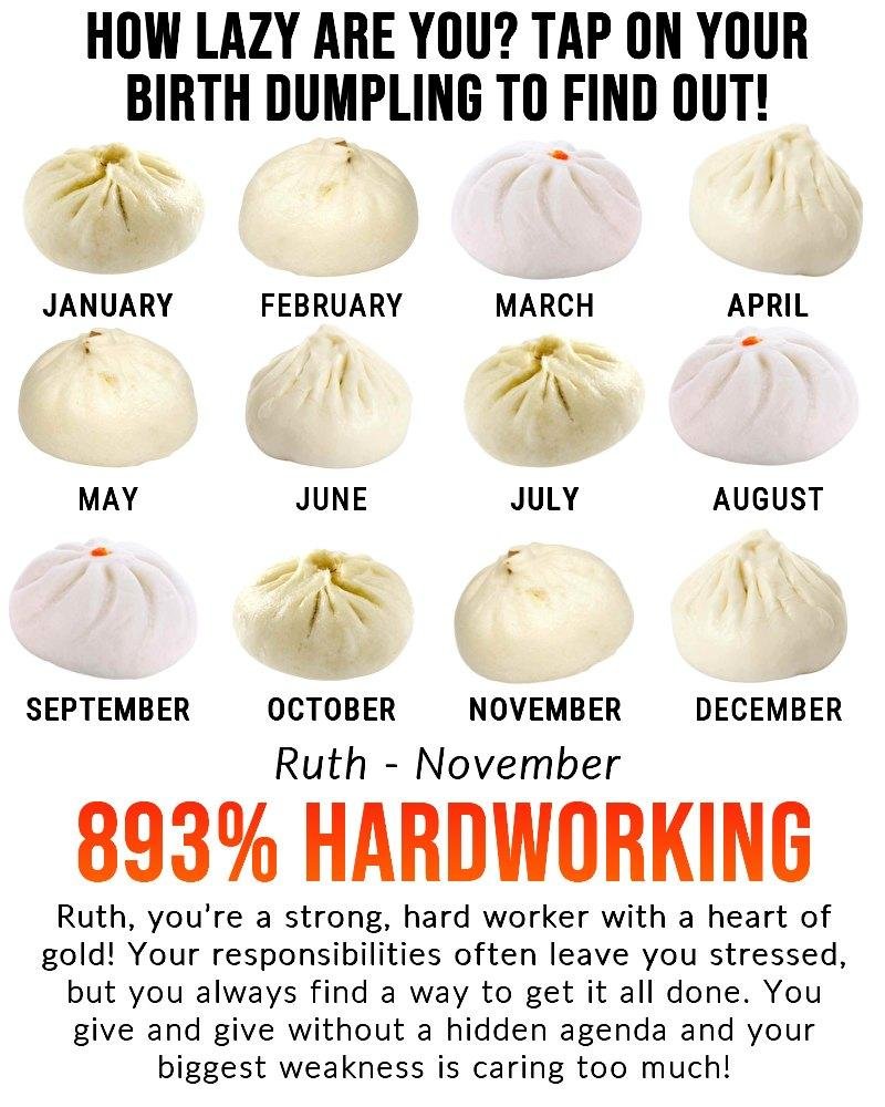 Ruth Martin's album, Timeline Photos