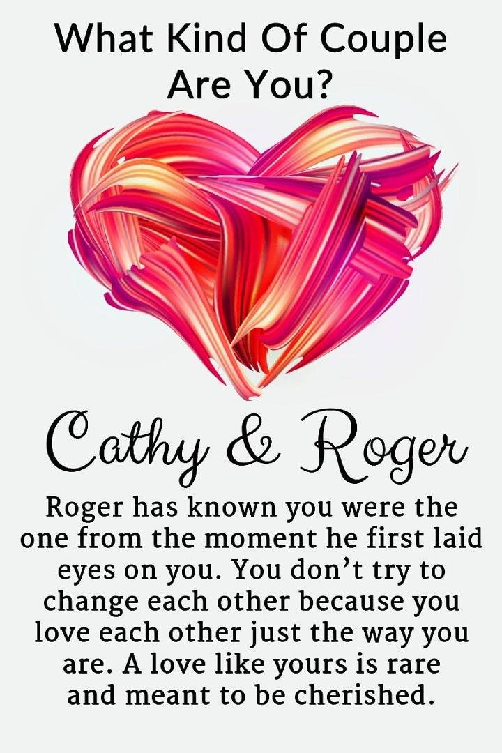 Cathy Brooks' album, Timeline Photos