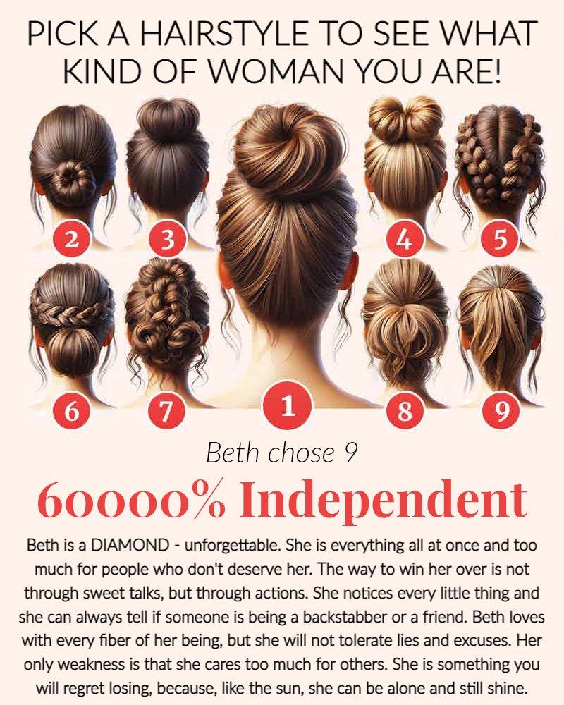 Beth Leggate's album, Timeline photos