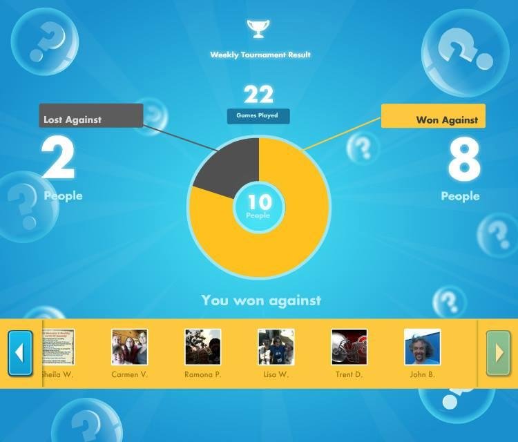 Sherry Wren's album, SongPop