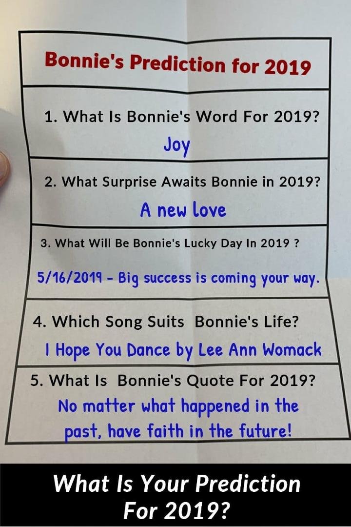 Bonita Overstreet's album, Timeline Photos
