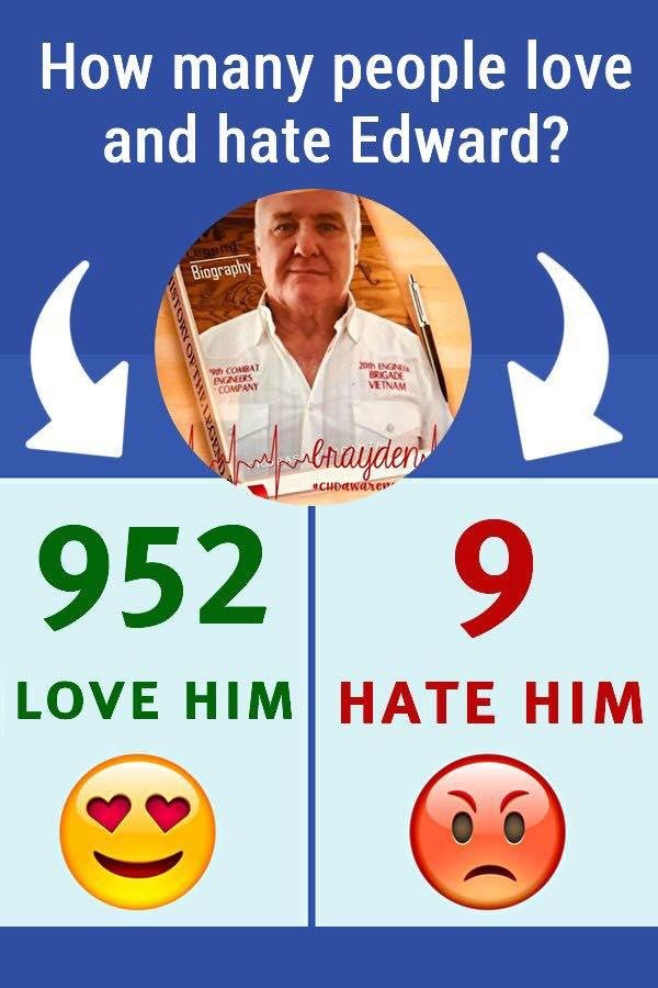 How many people love and how many hate you?
