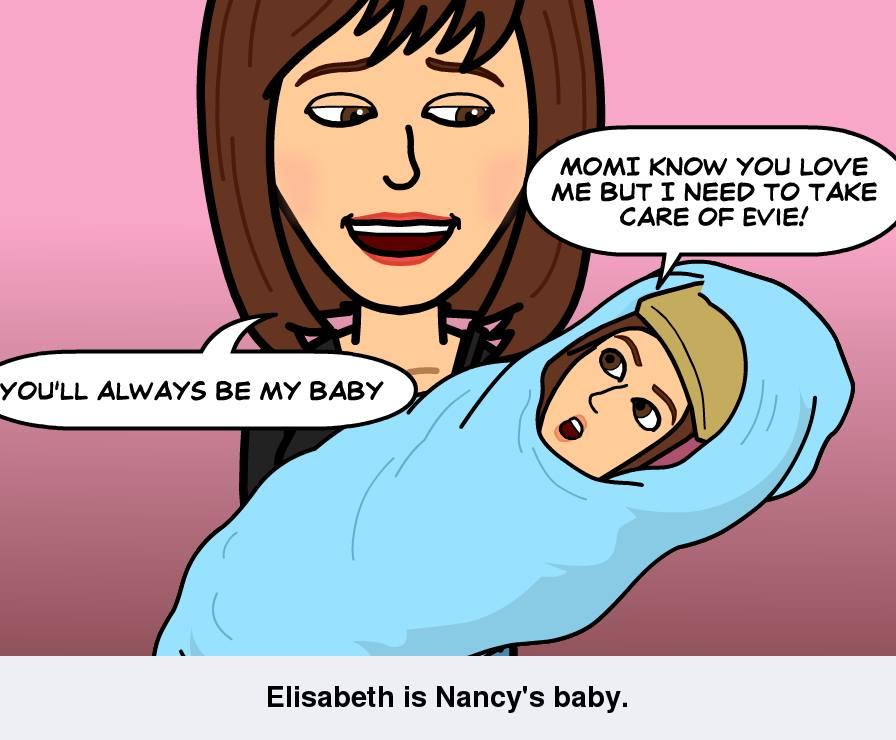 Nancy Lindsey's album, Bitstrips Photos