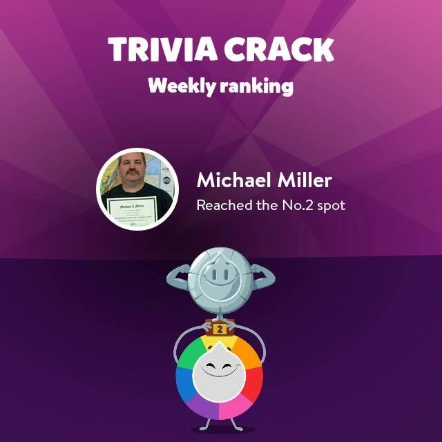 Michael Miller's album, Mobile Uploads
