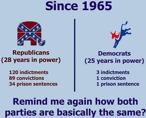 Here's something to chew on: