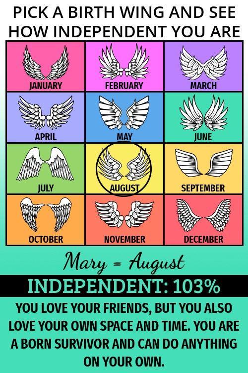 Mary Lum's album, Timeline photos