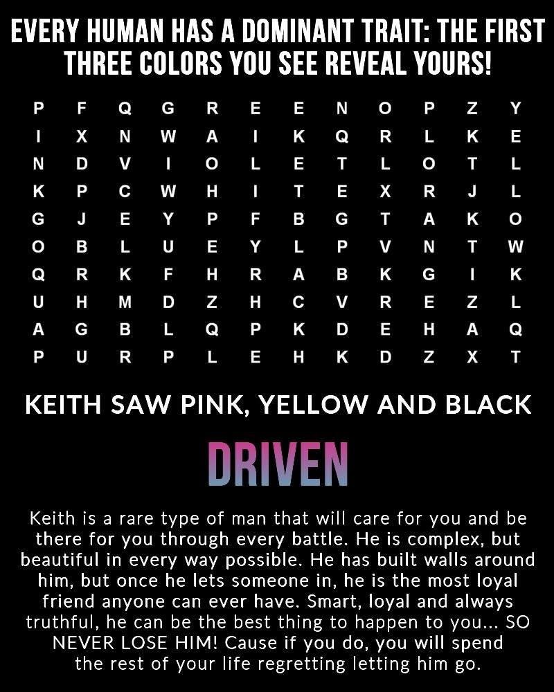 Keith Miles' album, Mobile Uploads