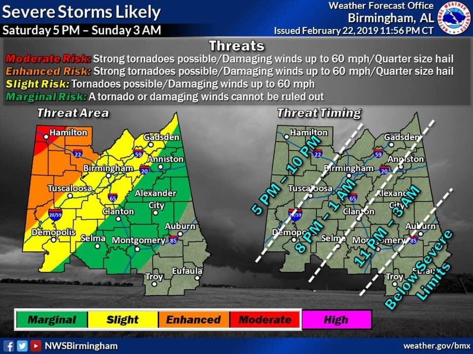 We can expect strong storms this afternoon and evening. Please stay alert to rapidly changing weather conditions. We will have more during the day.