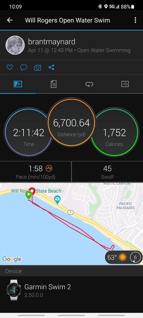 After contracting Covid 19 Feb. 2nd with monoclonal antibody infusion shortly after,
am now swimming 3.8 mile fitness swims with no trace of virus. (Except maybe brain fog which is nothing new 😂)