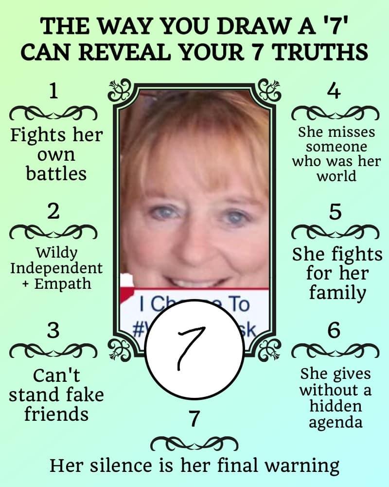 Deirdre Douglas' album, Timeline photos