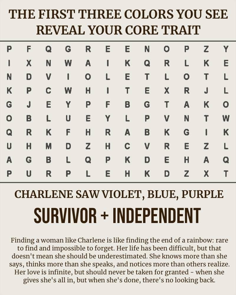 Charlene Chambers' album, Timeline photos