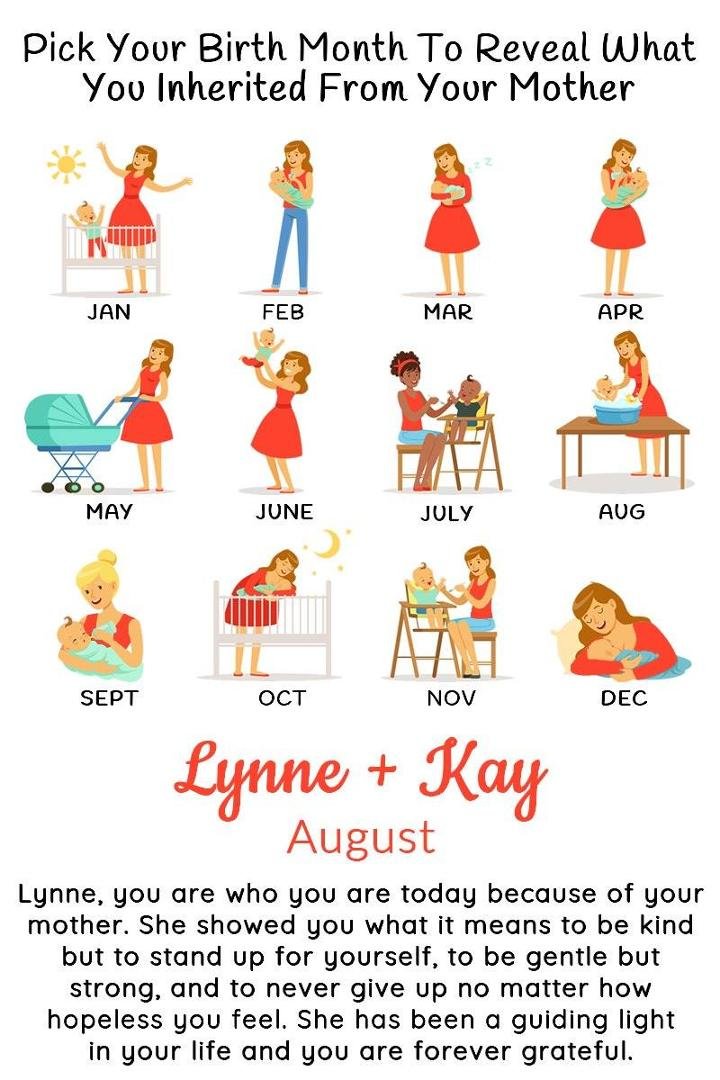 Lynne Hannan's album, Timeline photos