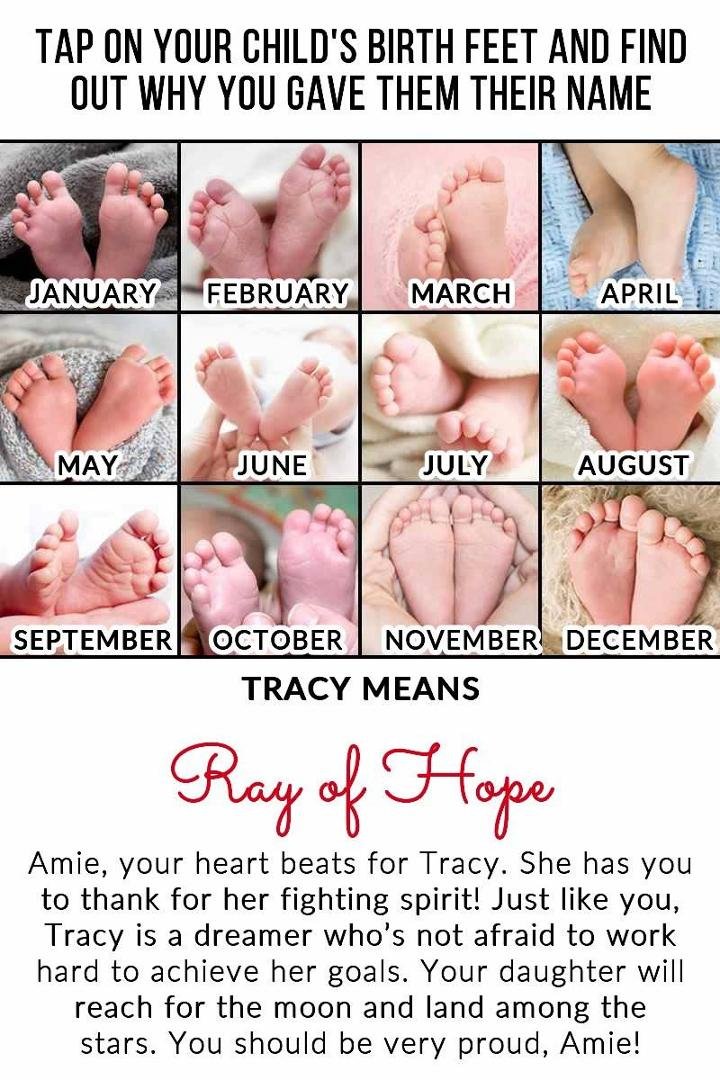 Amie Mitchell's album, Timeline Photos