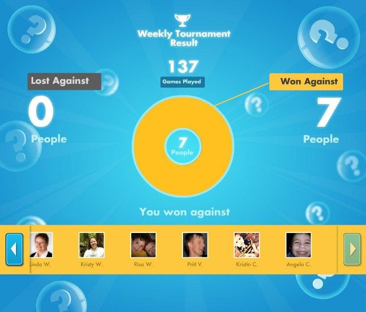 Weekly Tournament Result
137 games played against 7 players, lost against 0, and won against 7.
Challenge me on SongPop: www.songpop.fm/play