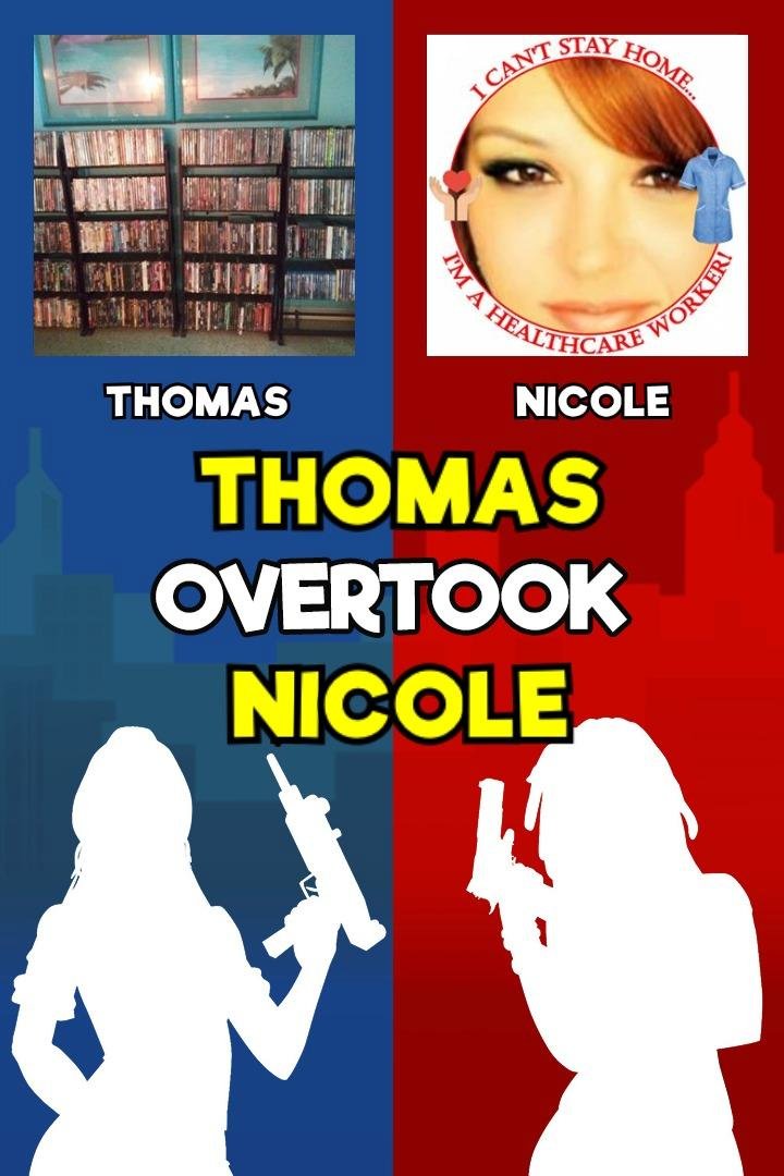 Thomas David's album, Timeline photos