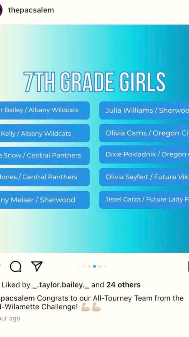 My granddaughter, Kylie Kelly ! So proud !