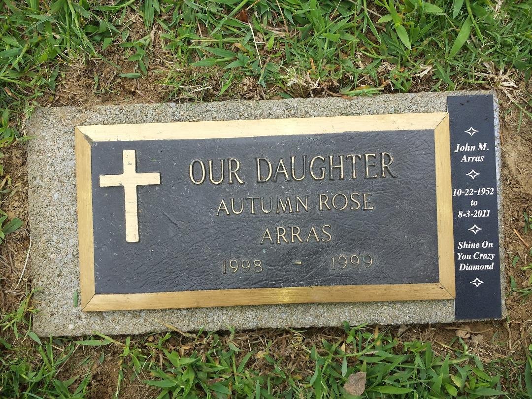 A little something to remember John (Jon) Michael (Mike) Arras. Rest in peace brother.