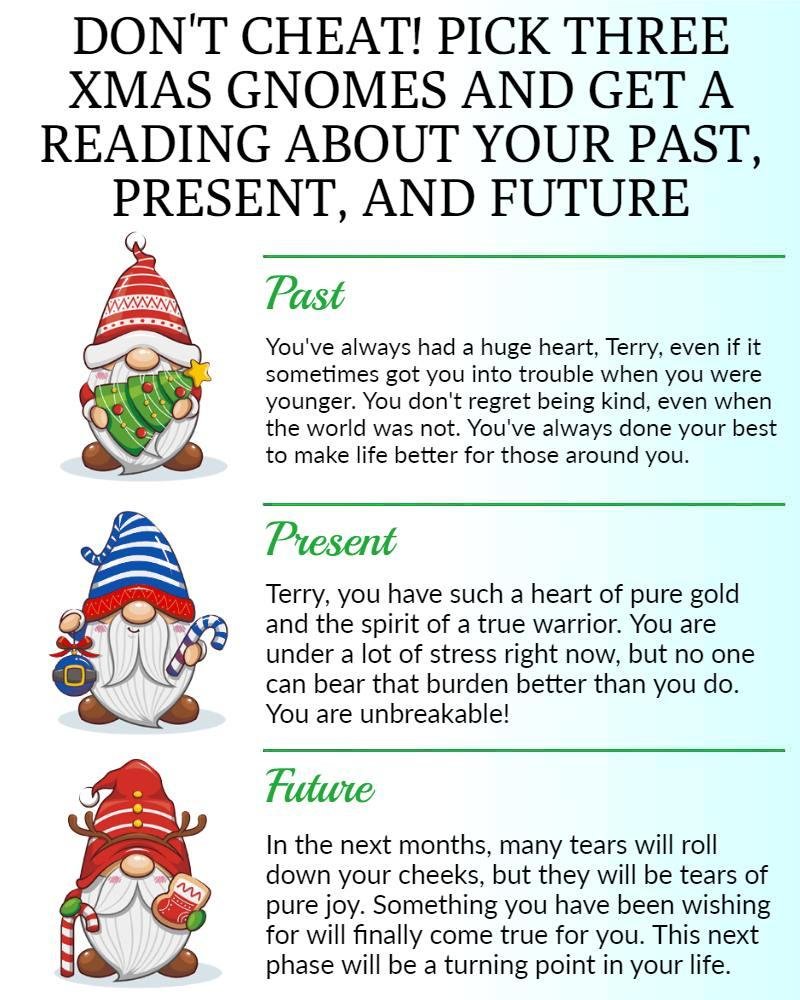 Terry Fleetham's album, Timeline photos