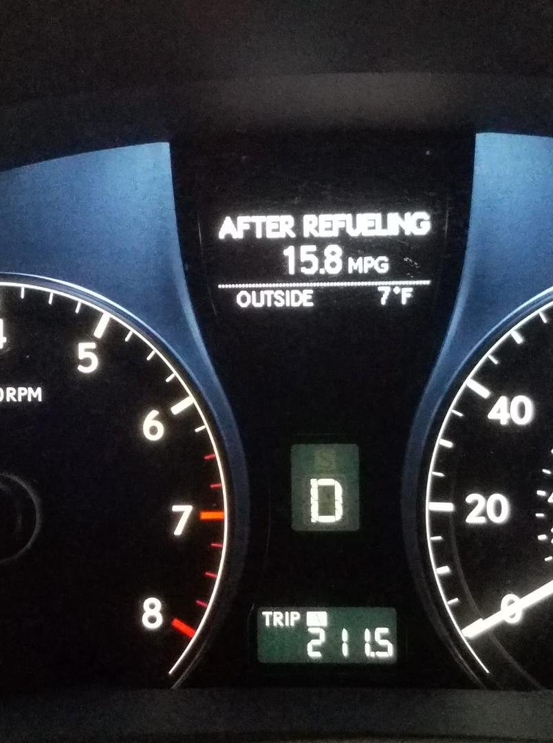 This is the temperature on the way to the office. Brrrr.