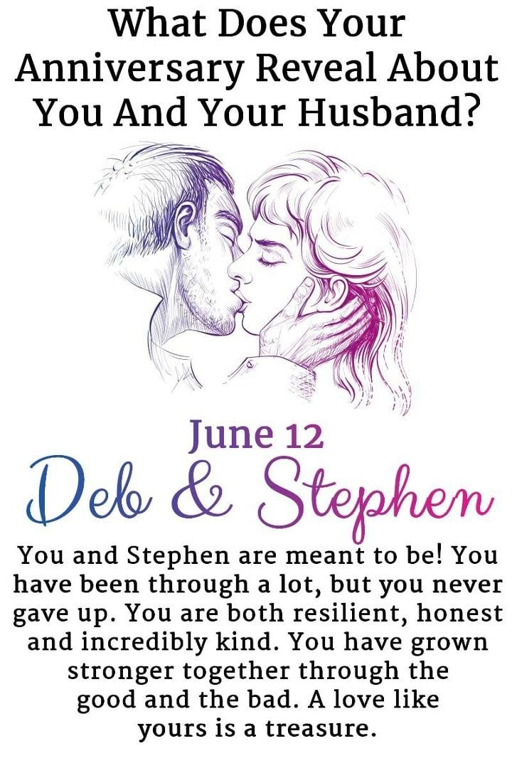 deborah Glencross' album, Timeline Photos