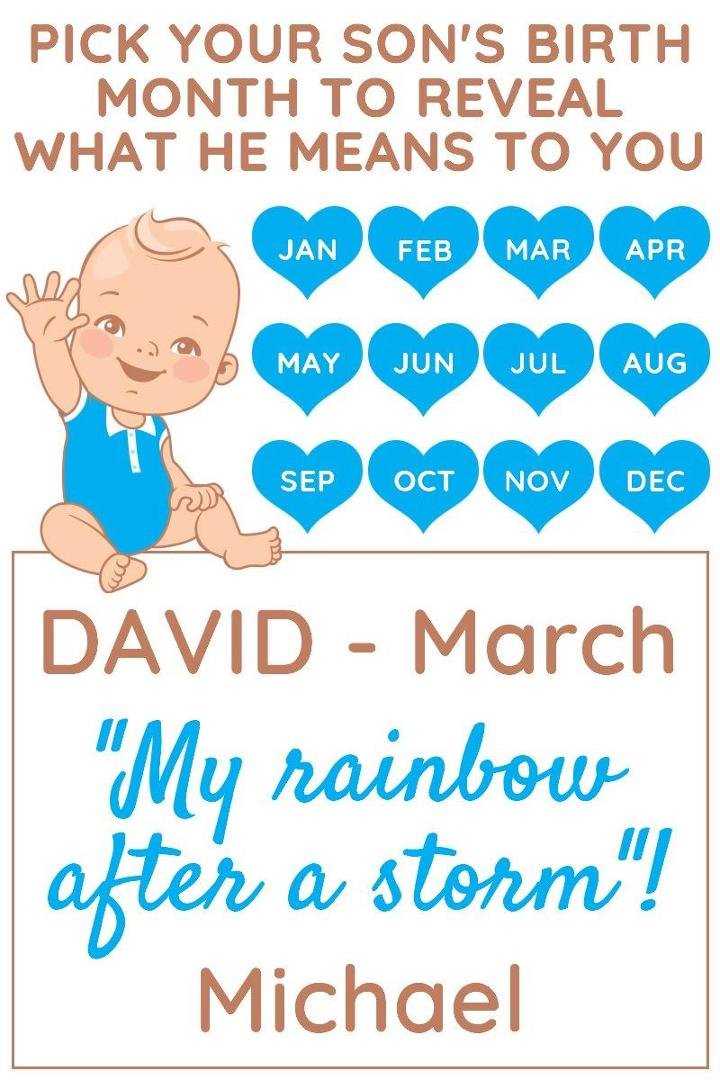 michael michaeli's album, Timeline Photos