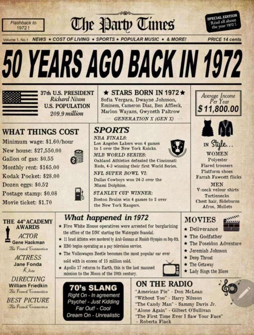 1972...
