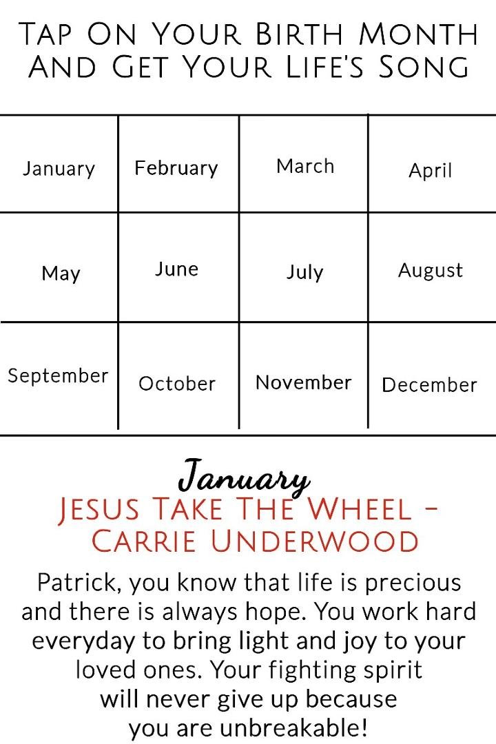 Patrick Wilkerson's album, Timeline Photos