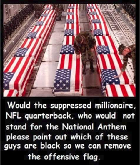 This speaks for it self !