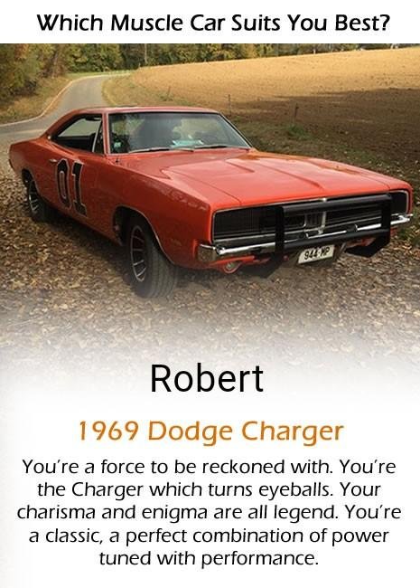 Robert Lee's album, Timeline Photos