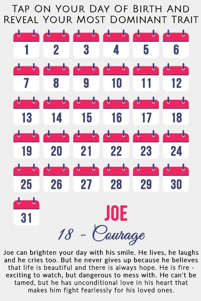 joe cunningham's album, Timeline Photos