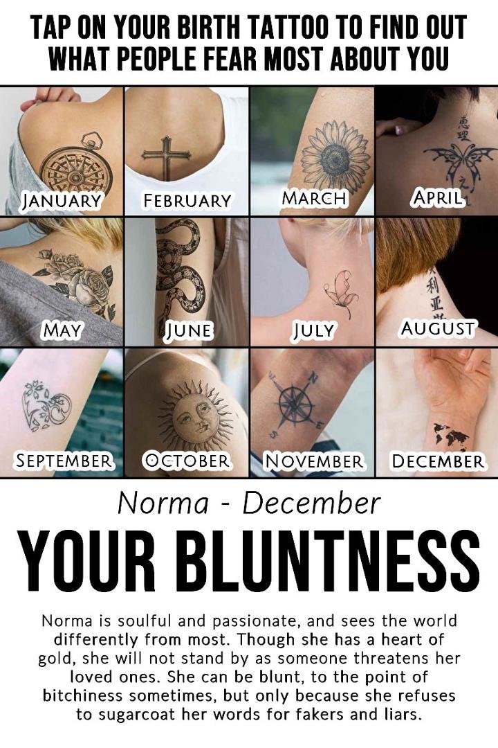 Norma Aguirre's album, Timeline Photos