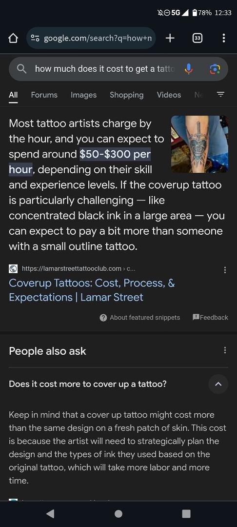 Here's how much it's going to cost to get my hatchet man insignia covered up. It's my choice now all I gotta do is find the right one to do the job for me, to cover it up. I no longer wish to be a part of this group this is