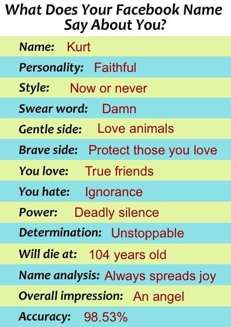 Close...I use the “F” word a lot and I’ll be dead in a few years unless I get a kidney.