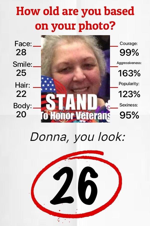 Donna Betker's album, Timeline Photos