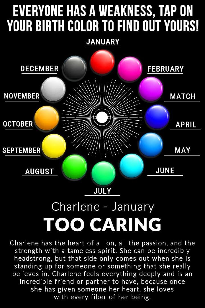 Charlene Miller's album, Timeline Photos