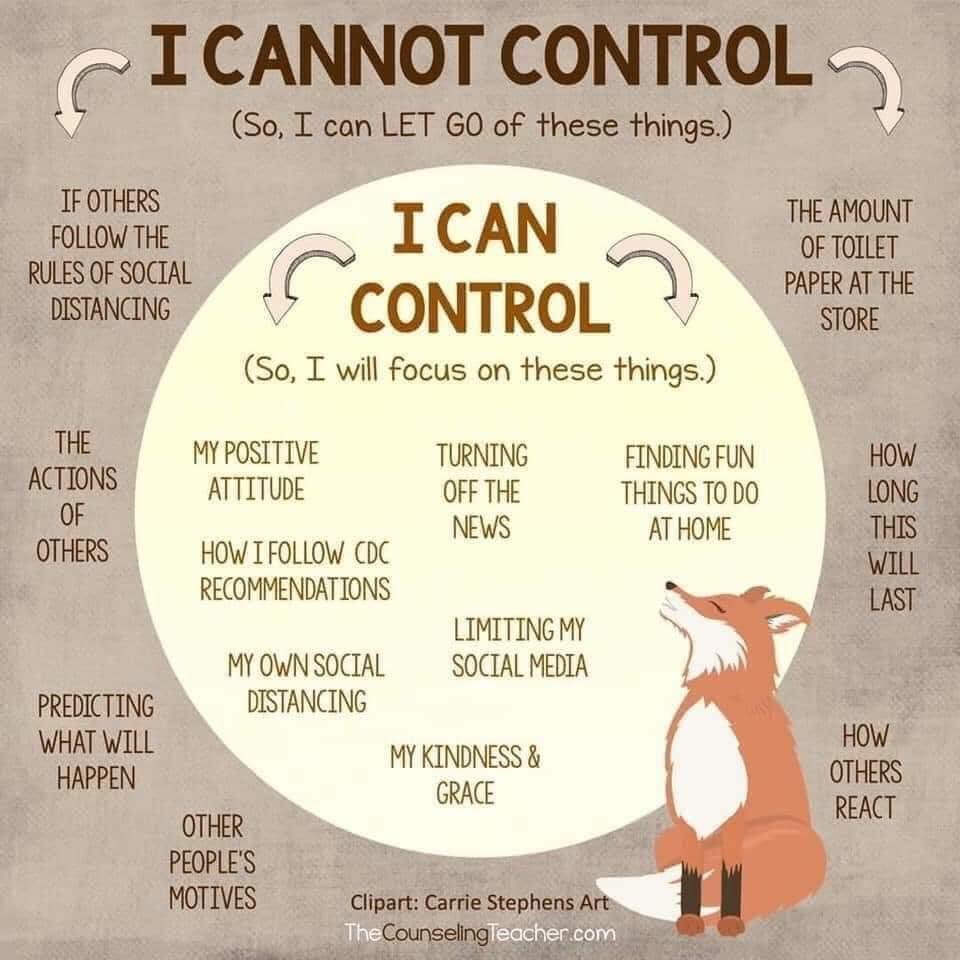 Working on it...