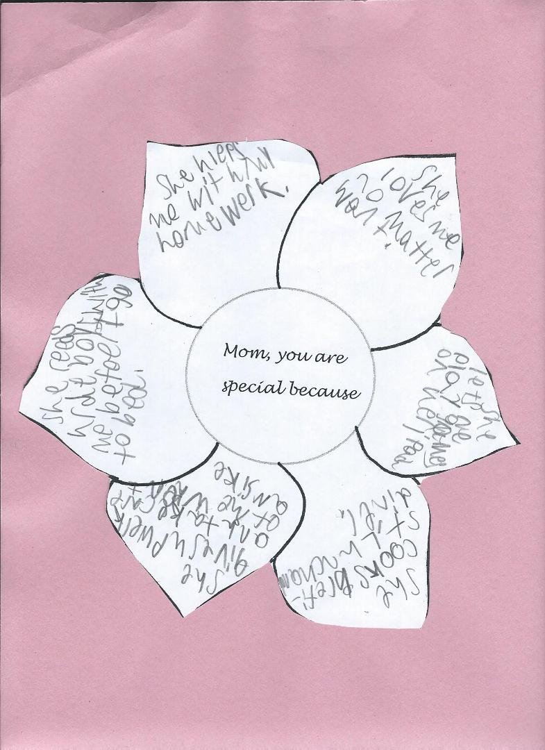 My sweet boy, Forest, wrote this for me for Mother's Day.